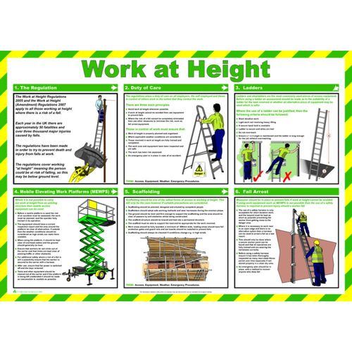 Work At Height Poster (POS13961)